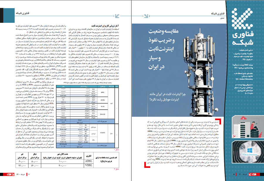 Untitled-1فناوری-241.jpg