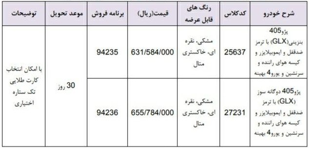 شرایط فروش فوری پژو 405 بنزینی و گازسوز - اردیبهشت 98