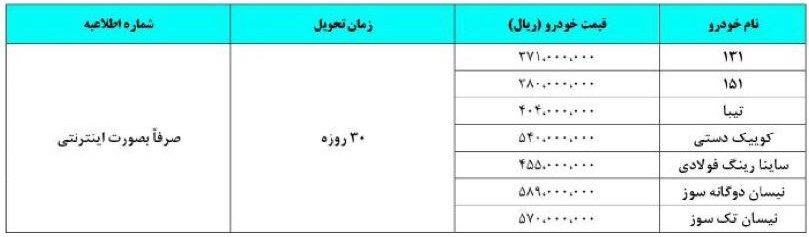 شرایط فروش نقدی فوری سایپا