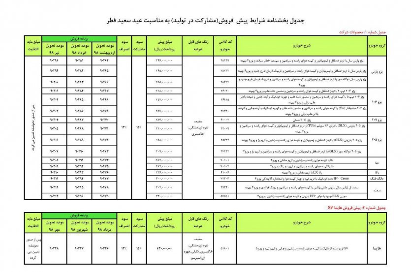 شرایط پیش فروش محصولات ایران خودرو - تیر 97 