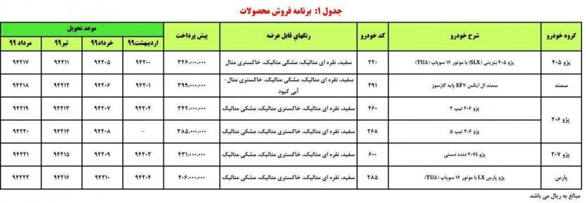 شرایط و توضیحات پیش‌فروش ایران‌خودرو بمناسبت اعیاد شعبانیه - فروردین 98