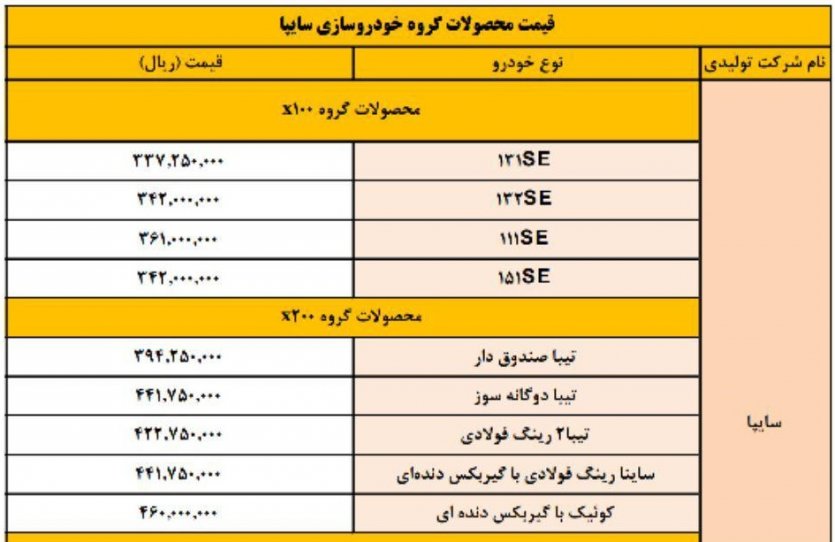 شرایط فروش و قیمت تحویل فوری خودروهای گروه x100 و x200