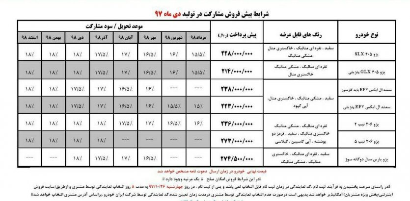 شرایط پیشفروش مشارکت در تولید ایران خودرو - نیمه دوم دی‌ماه 97 