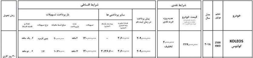 شرایط فروش نقدی و اقساطی رنو کولئوس 2018 - فروردین 97