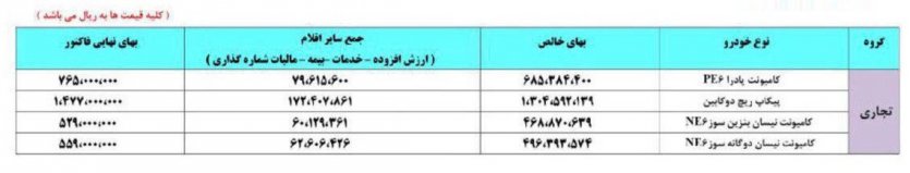 لیست قیمت دی‌ماه زامیاد