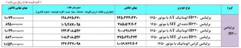 لیست قیمت دی‌ماه سایپا - برلیانس H300