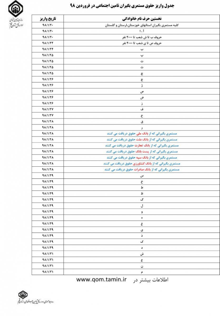 جدول واریز حقوق مستمری‌بگیران و بازنشستگان  تامین اجتماعی در فروردین 98