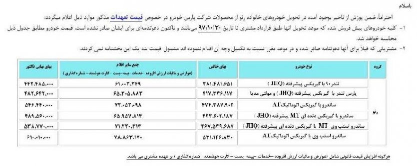 بخشنامه سایپا برای مشتریانی که خودروهای گروه رنو را ثبت نام کرده اند و به تعویق افتاده است