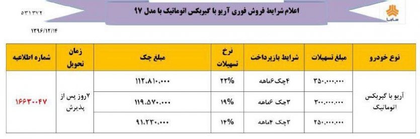 اعلام شرایط فروش فوری آریو با گیربکس اتوماتیک مدل 97 - اسفند 96