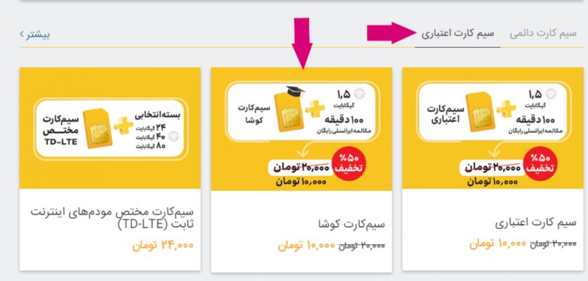 راهنمای خرید سیم‌کارت کوشا