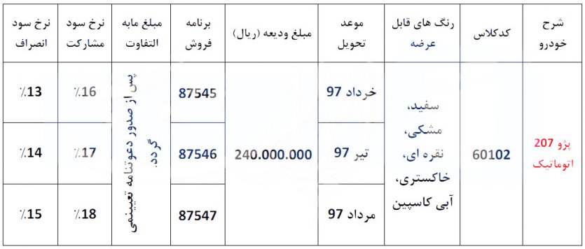  پیش فروش پژو 207 اتوماتیک دهه فجر