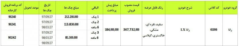 شرایط فروش اقساطی خودروی رانا - خرداد 97