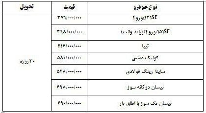 شرایط فروش فوری محصولات سایپا ویژه تنظیم بازار 