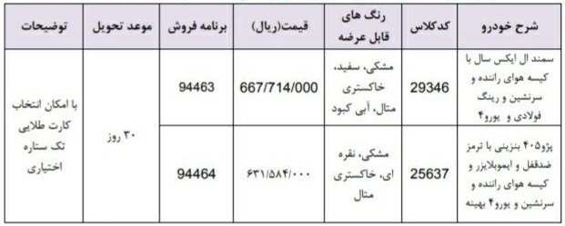 شرایط فروش فوری نقدی پژو 405 بنزینی و سمند LX - اردیبهشت 98