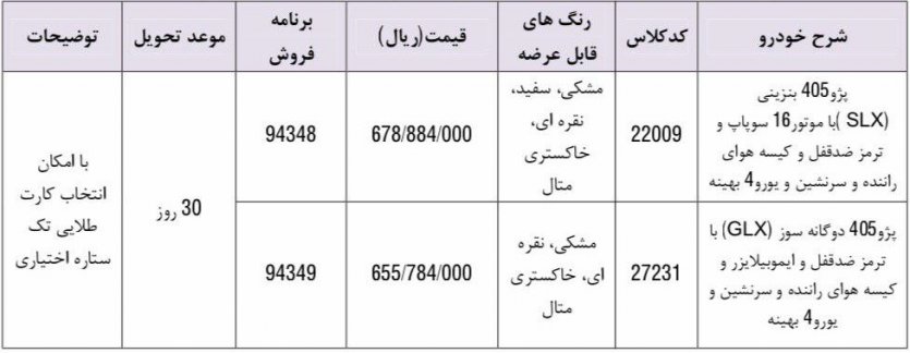 شرایط فروش فوری نقدی پژو 405 بنزینی و دوگانه سوز - اردیبهشت 98