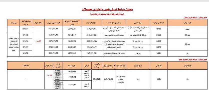 شرایط فروش نقد و اقساط ایران خودرو - اردیبهشت 97