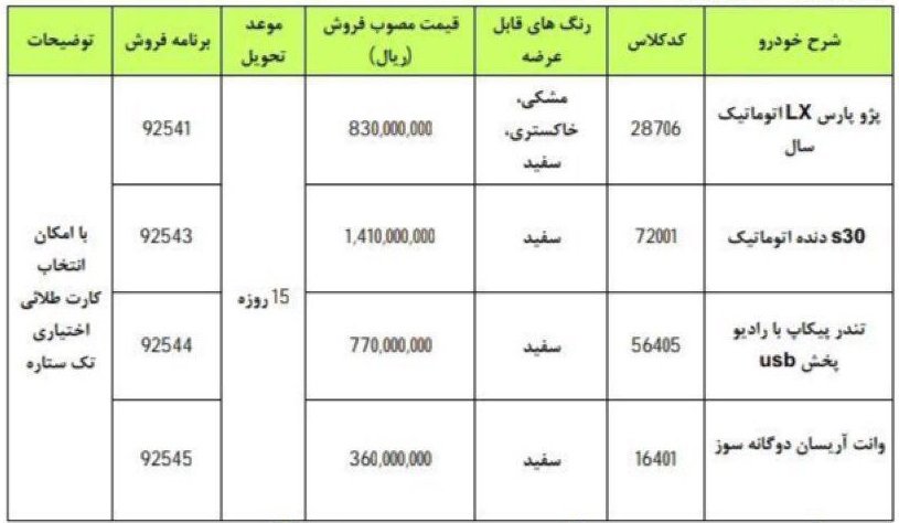 شرایط فروش نقدی فوری ایران‌خودرو - آذر 97