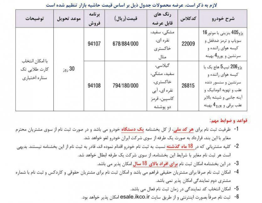 شرایط فروش ایران‌خودرو - فروردین ماه 98