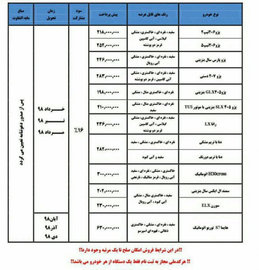 شرایط پیش فروش دو مرحله ای ایران خودرو - مرداد 97