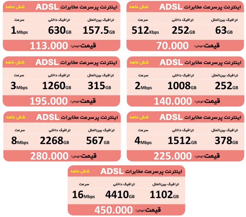 جهت خرید بسته اینترنت پرسرعت ADSL شش ماهه- استاندارد اینجا کلیک نمایید.