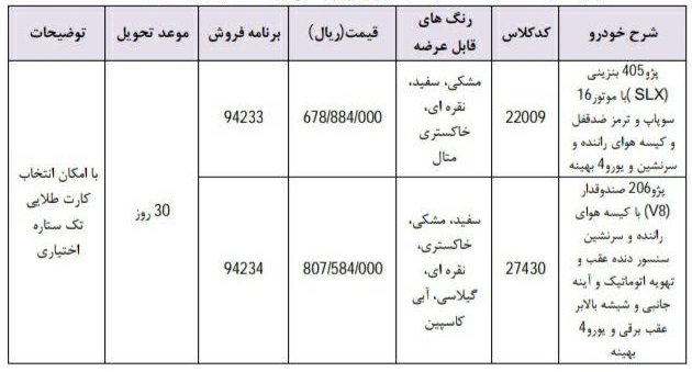 شرایط فروش فوری پژو 405 بنزینی و 206 صندوقدار - فروردین 98