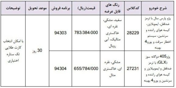 شرایط فروش فوری پژو پارس سال و پژو 405  دوگانه‌سوز - اردیبهشت 98