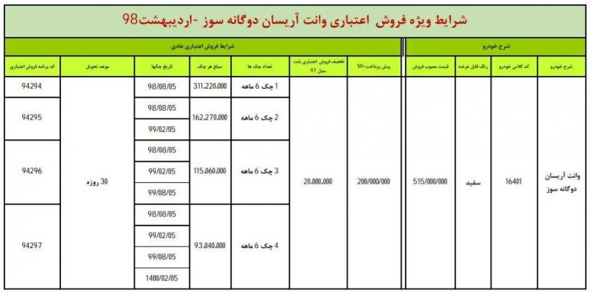 شرایط فروش اعتباری وانت آریسان - اردیبهشت 98