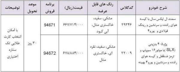 شرایط فروش فوری نقدی پژو 405 و پژو 206 تیپ 2 - اردیبهشت 98