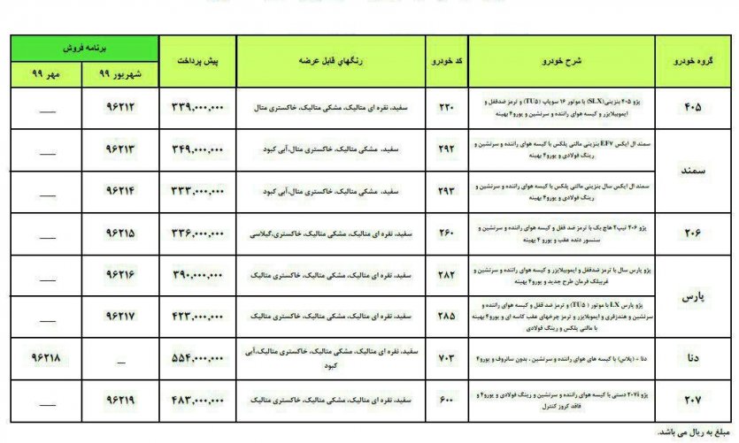  شرایط فروش و پیش‌فروش ایران‌خودرو  - مهر 98