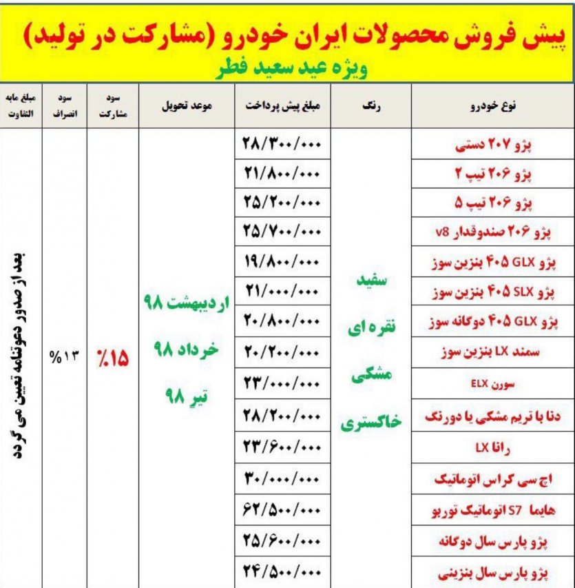 مرحله دوم پیش‌فروش محصولات ایران‌خودرو به مناسبت عید فطر