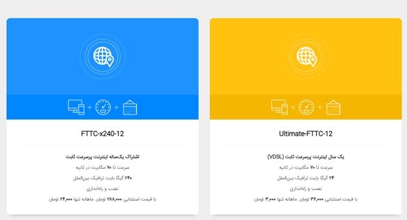 بسته‌های اینترنت VDSL شاتل