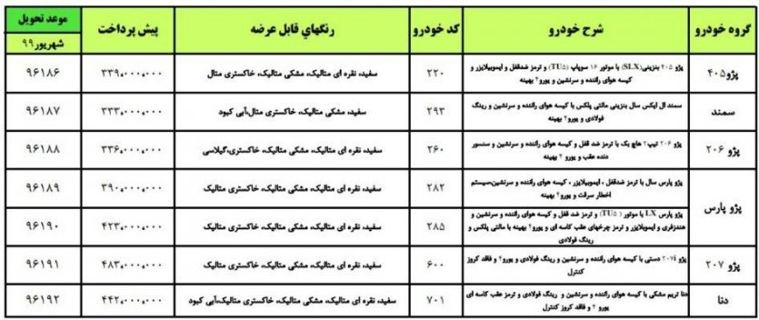  پیش‌فروش عادی ایران‌خودرو 