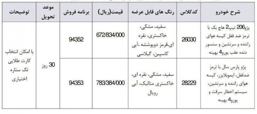 شرایط فروش فوری نقدی پژو 206 تیپ 2 و پارس سال - اردیبهشت 98