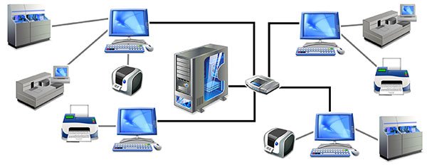 شکل 2. نگاره‌ای از یک شبکه محلی (LAN)