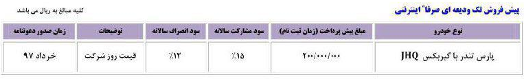 پیش فروش خودرو پارس تندر با گیربکس JHQ- اسفند96