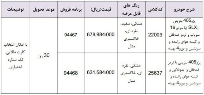 شرایط فروش فوری نقدی پژو 405- اردیبهشت 98