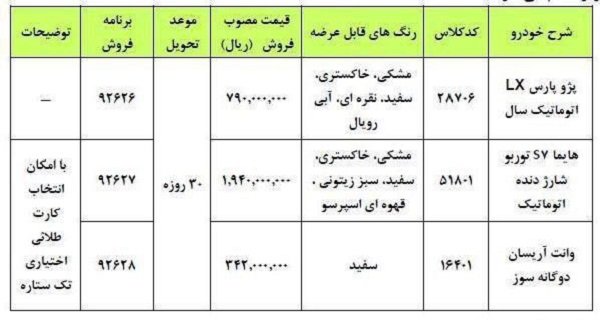 شرایط  فروش فوری محصولات ایران‌خودرو آذر 97