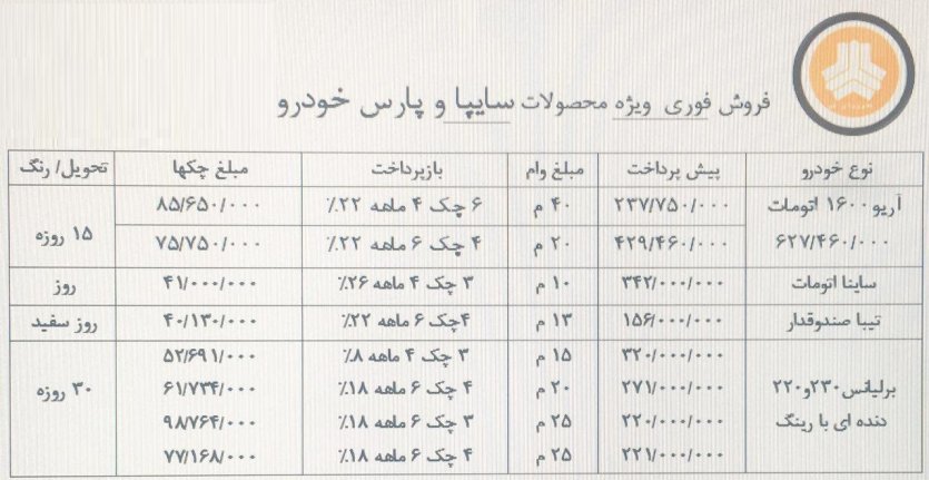 فروش فوری ویژه محصولات سایپا و پارس خودرو -تیرماه 97